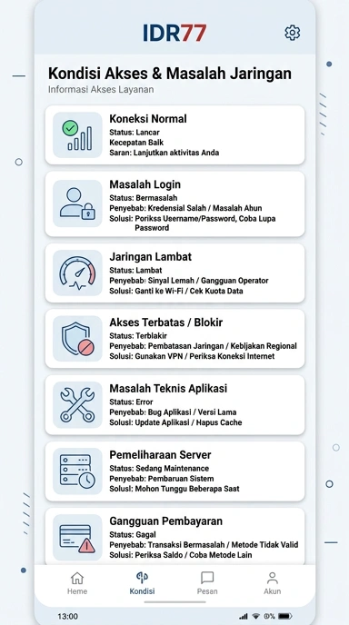 Link Alternatif idr77 untuk Pengguna Android Indonesia